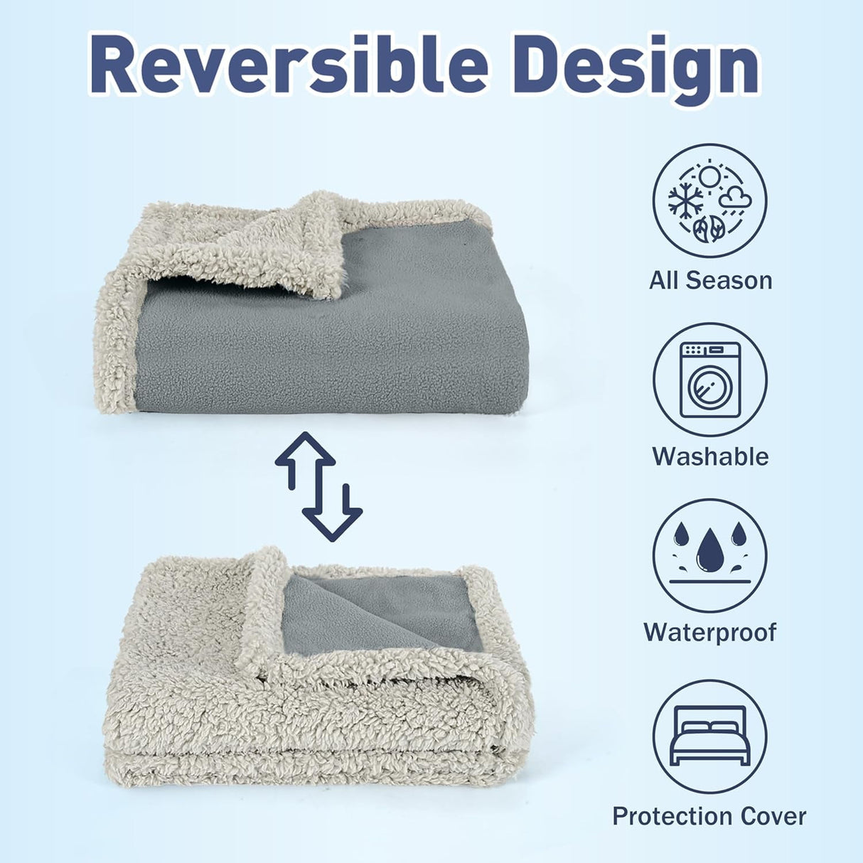 Waterproof Pet Blanket, Pee Urine Proof Dog Blanket Cover for Couch Bed Furniture Protector, Liquid Proof Blanket for Small Medium Dogs, Buffale Red/Tuape, 50” x 60”. Gray/Tuape