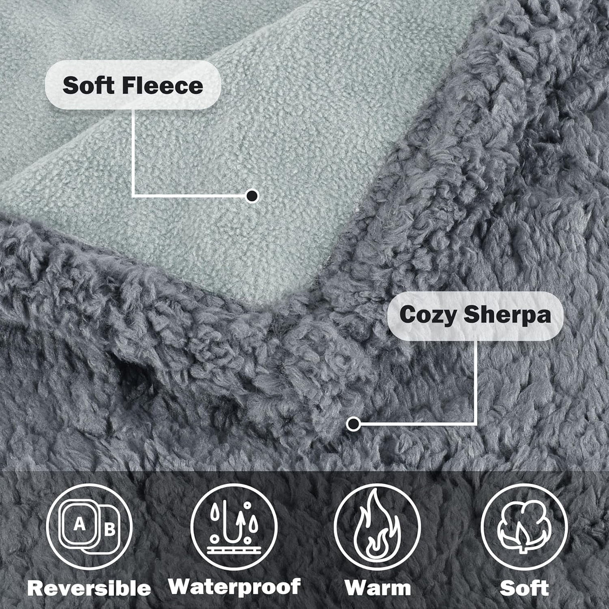 Waterproof Pet Blanket, Pee Urine Proof Dog Blanket Cover for Couch Bed Furniture Protector, Liquid Proof Blanket for Small Medium Dogs, Buffale Red/Tuape, 50” x 60”. Lt Gray/Dk Gray