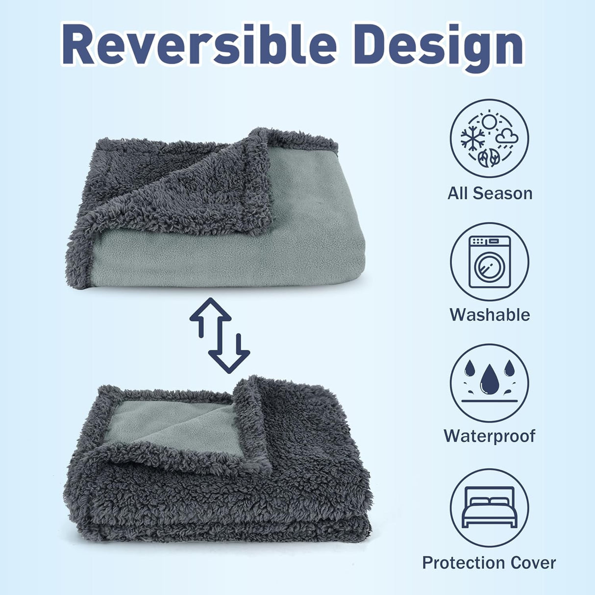 Waterproof Pet Blanket, Pee Urine Proof Dog Blanket Cover for Couch Bed Furniture Protector, Liquid Proof Blanket for Small Medium Dogs, Buffale Red/Tuape, 50” x 60”. Lt Gray/Dk Gray