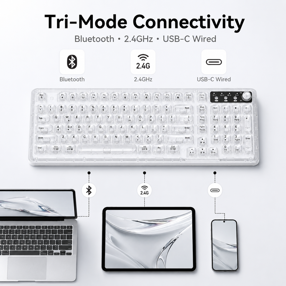 Tri-Mode Wireless Mechanical Keyboard, Bluetooth 5.0/2.4G/USB-C, 96% Layout RGB Backlit Keyboard, Hot Swappable Quiet Switch, Programmable Keys, Multi-Device for PC Mac iOS Android,Stealth Red