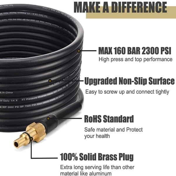 Kärcher drain cleaner 15m accessories for high pressure washers-Xin-Xin