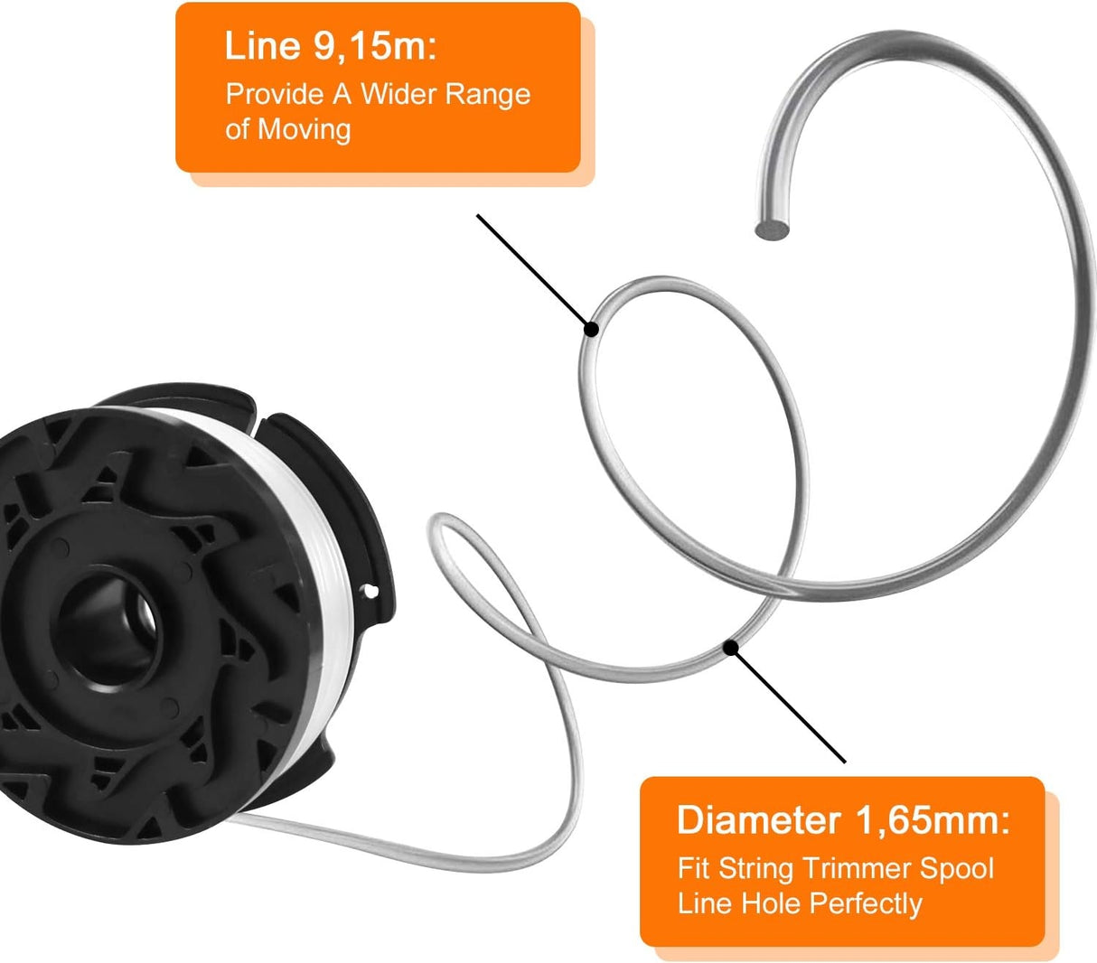 Trimmer Line Spool for Black and Decker Trimmers, 6 Trimmer Line-Xin