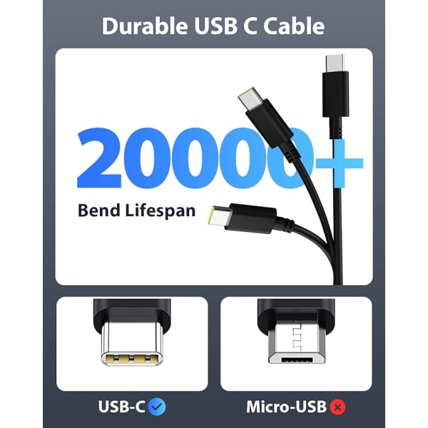 65W USB C Laptop Charger (1.8m) for Lenovo Thinkpad ASUS Zenbook