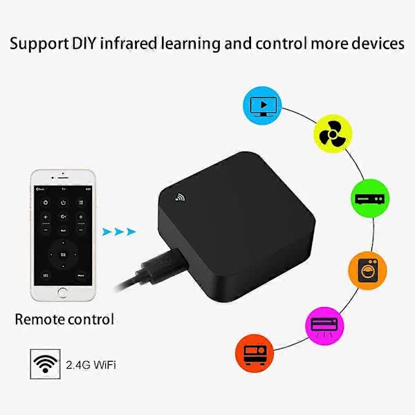 S06 Tuya Smart Wireless Remote Control Universal WiFi Infrared Remote Control Support IR Enabled