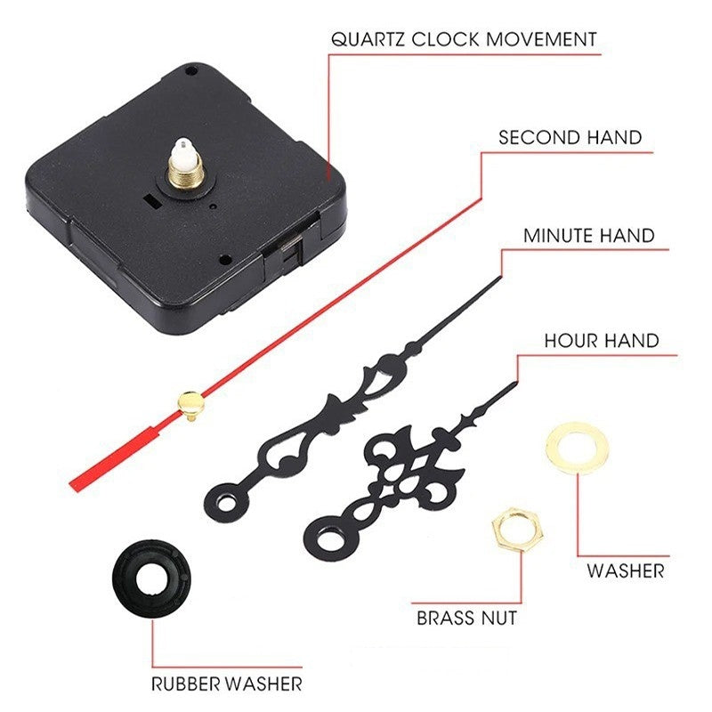 Wall Clock Movement – Silent Quartz Clock – 2-pack