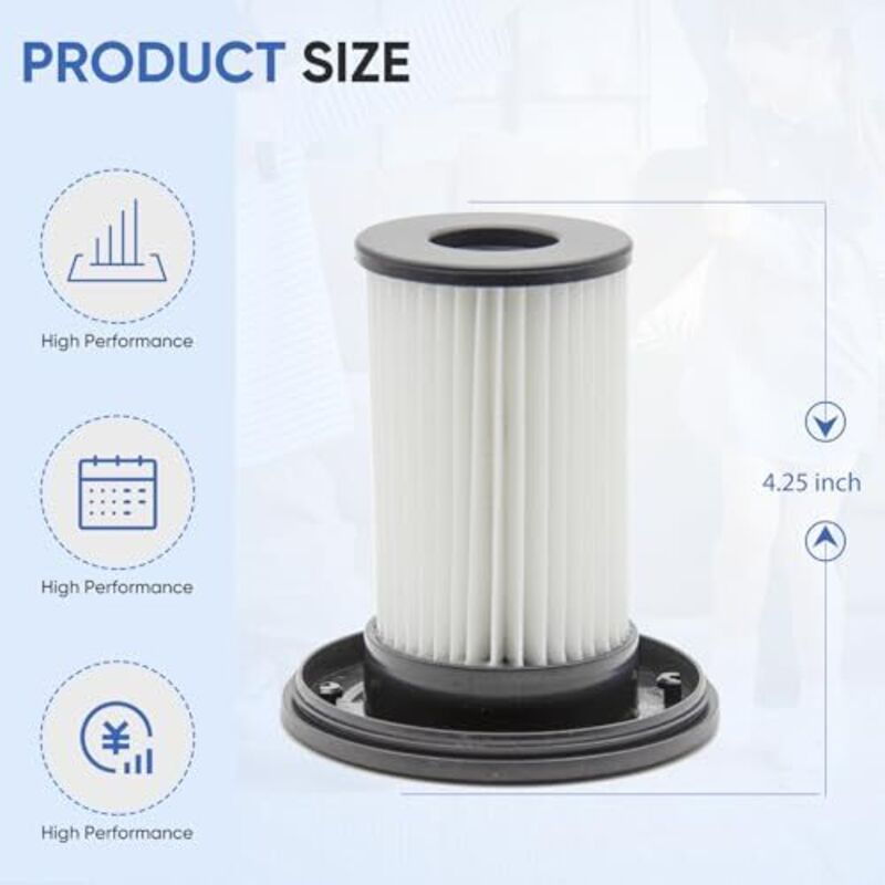Bosch Unlimited Gen2 Series 8 Vacuum Cleaner Replacement Filter 2-Pack Compatible with BKS8214W BSS825ALL BSS81POW1 BBS8214PET Parts 12036642 12023349