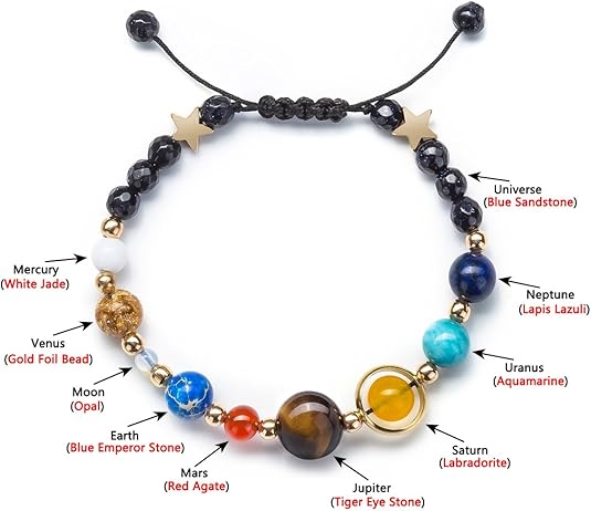 Solar System Bracelet for Men and Women, Universe Galaxy Eight Planets Guardian Star Natural Stone Beads Bracelet Gift Eight Planets 1—yux Eight Planets 1
