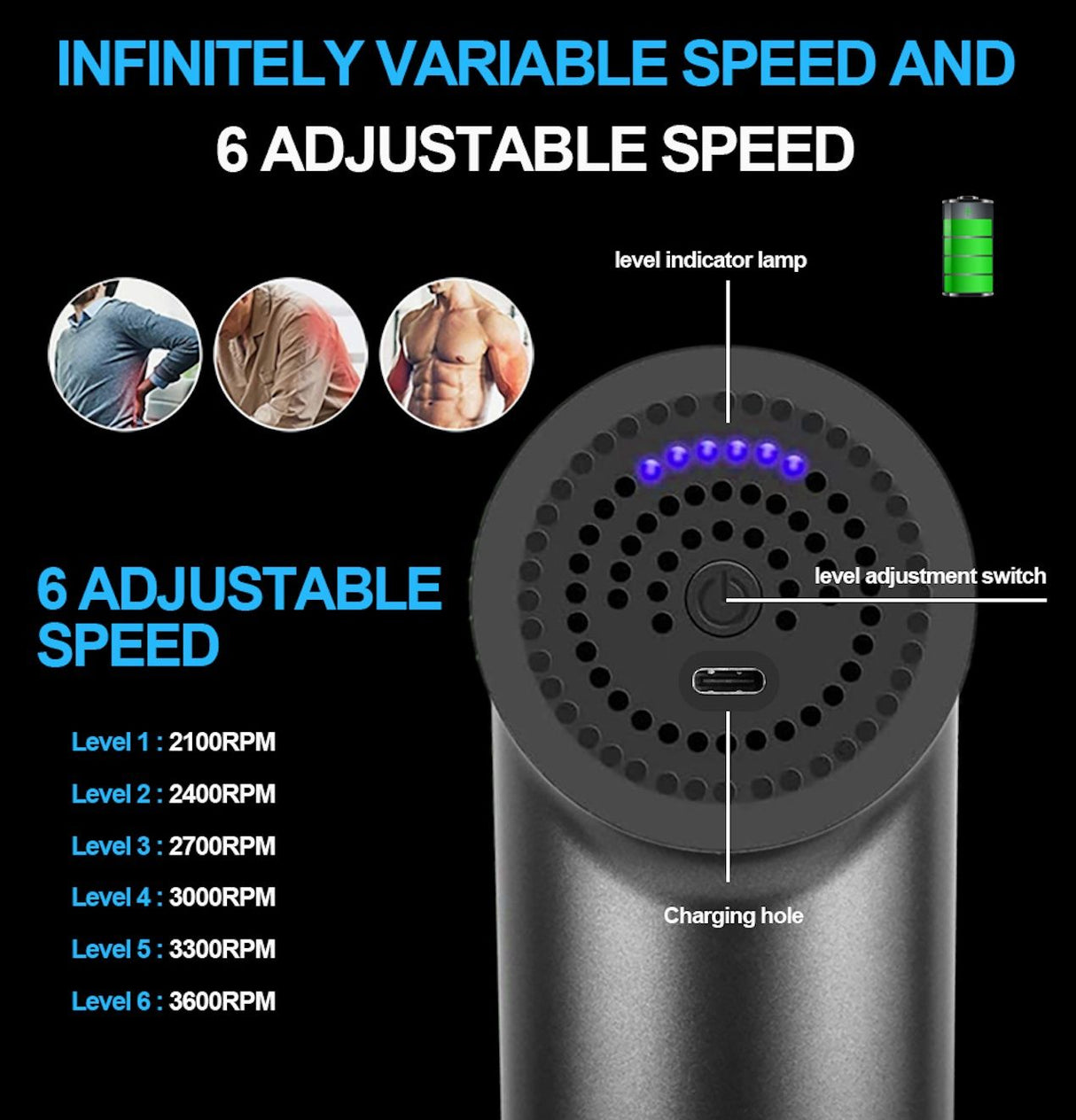 Wireless Massage Gun Black, Muscle Massager for Deep Tissue Relief