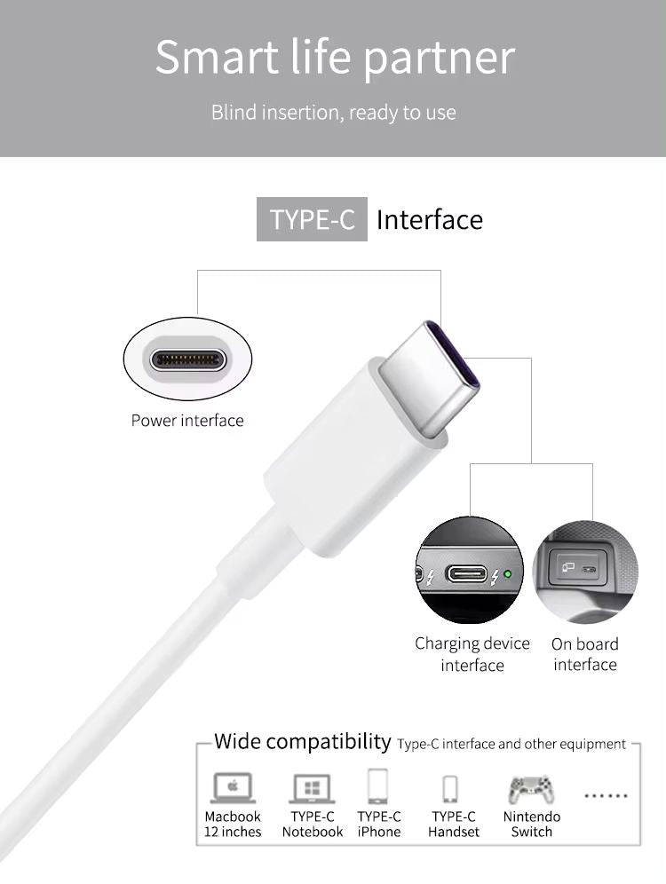 2-PACK USB-C to USB-C Fast Charging Cable, 2m, White