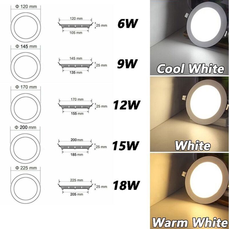 2 Pack White Round Recessed Panel Lights for Cabinet Bathroom Stairwell 6500K, 6W