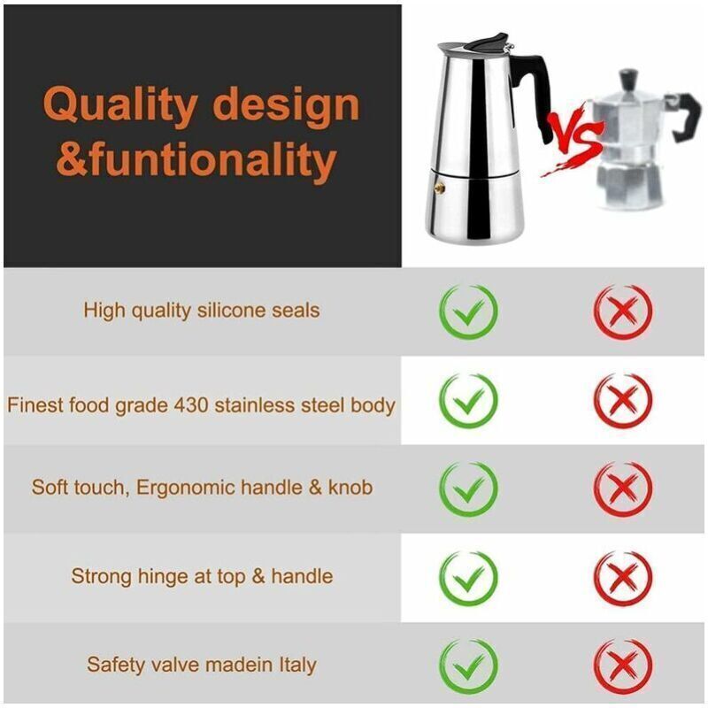 Italian Coffee Maker, 2 Cup Stainless Steel Compatible with All Stovetops, 100 ml