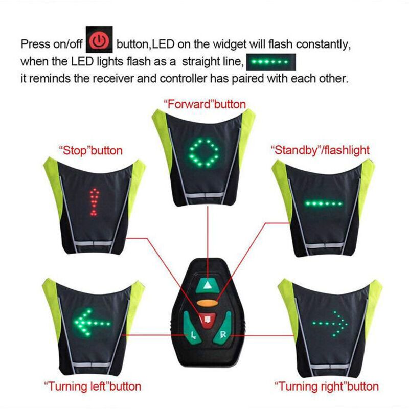 Cycling Vest USB Rechargeable Reflective Backpack with LED Turn Signal Light Remote Control Outdoor Sport Safety Gear Bag for Cycling Running Walking