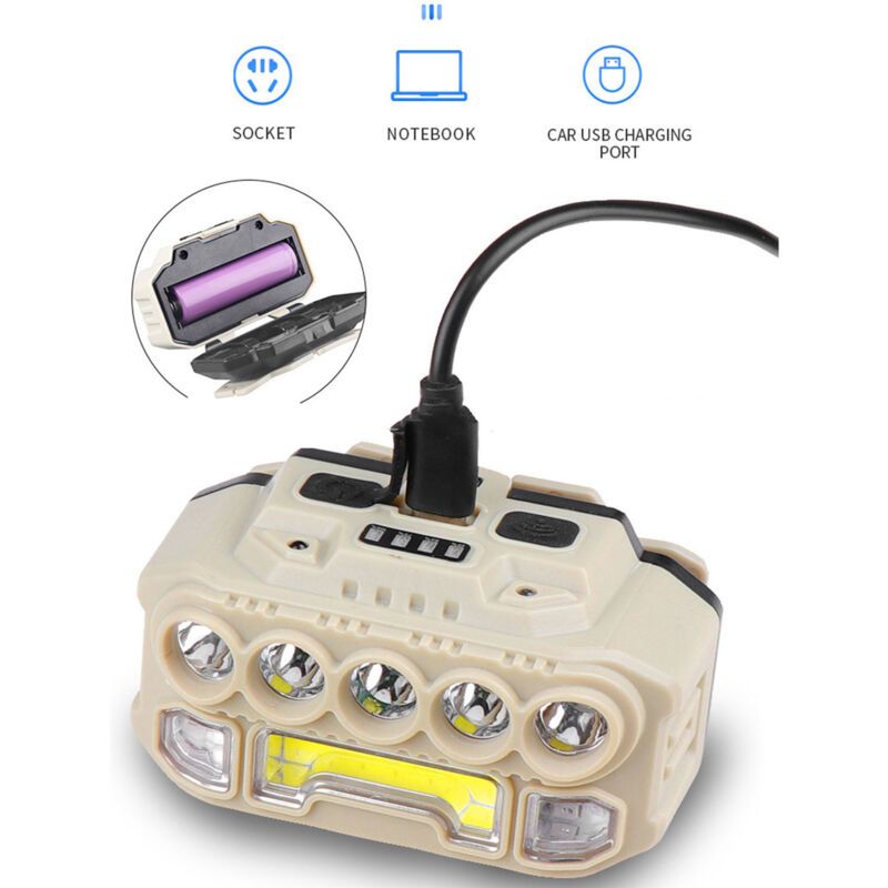 Super Bright USB Rechargeable Headlamp with Motion Sensor Power Indicator Portable Outdoor Headlamp