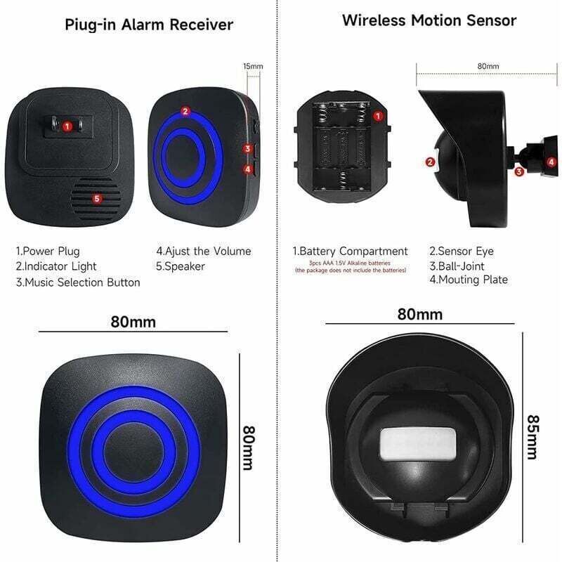 Doorbell with Motion Sensor, Wireless Outdoor Doorbell Kit with Infrared Motion Sensor and Plug-in Receivers and PIR Motion Detector