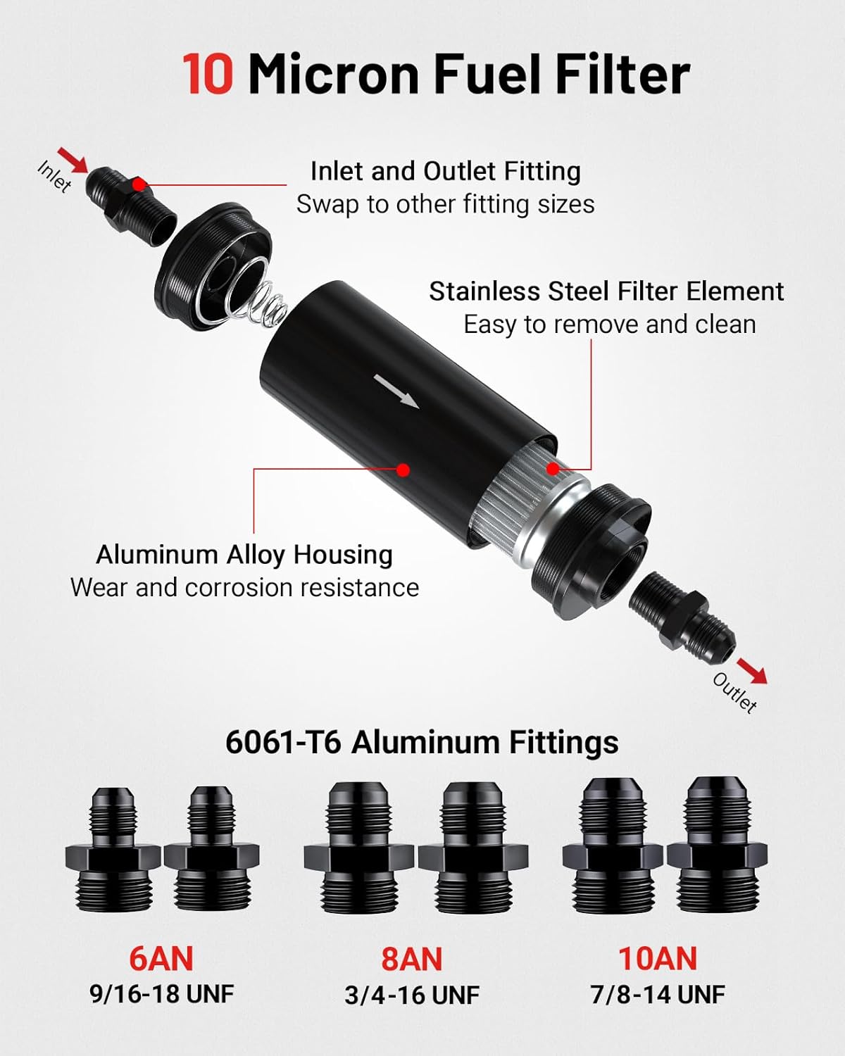 Inline Fuel Filter 10 Micron with 6AN 8AN 10AN Adapter&Bracket Clamp 50MM Universal
