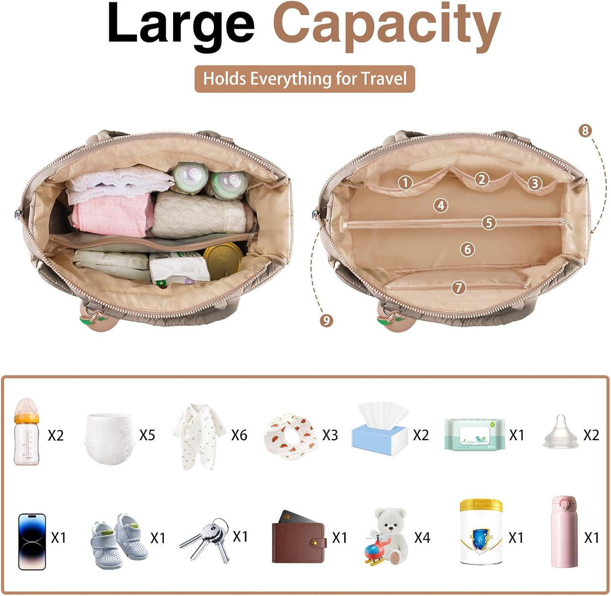 Diaper Bag Tote, Baby Diaper Tote Bags Crossbody Hospital Bag Travel Large Mommy Bag, with Silicone Pacifier Case