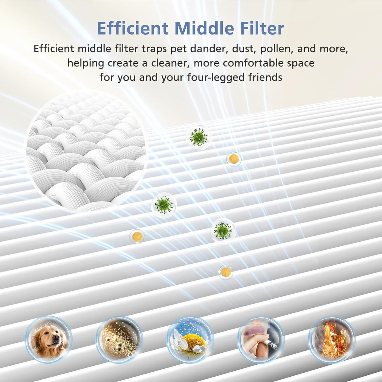 Air Mini Replacement Filter Compatible with Molekule Air Mini and Air Mini+ Air Purifiers,3-in-1 HEPA and Activated Carbon Filter for Home, Dust, Smoke & VOCs, 2-Pack