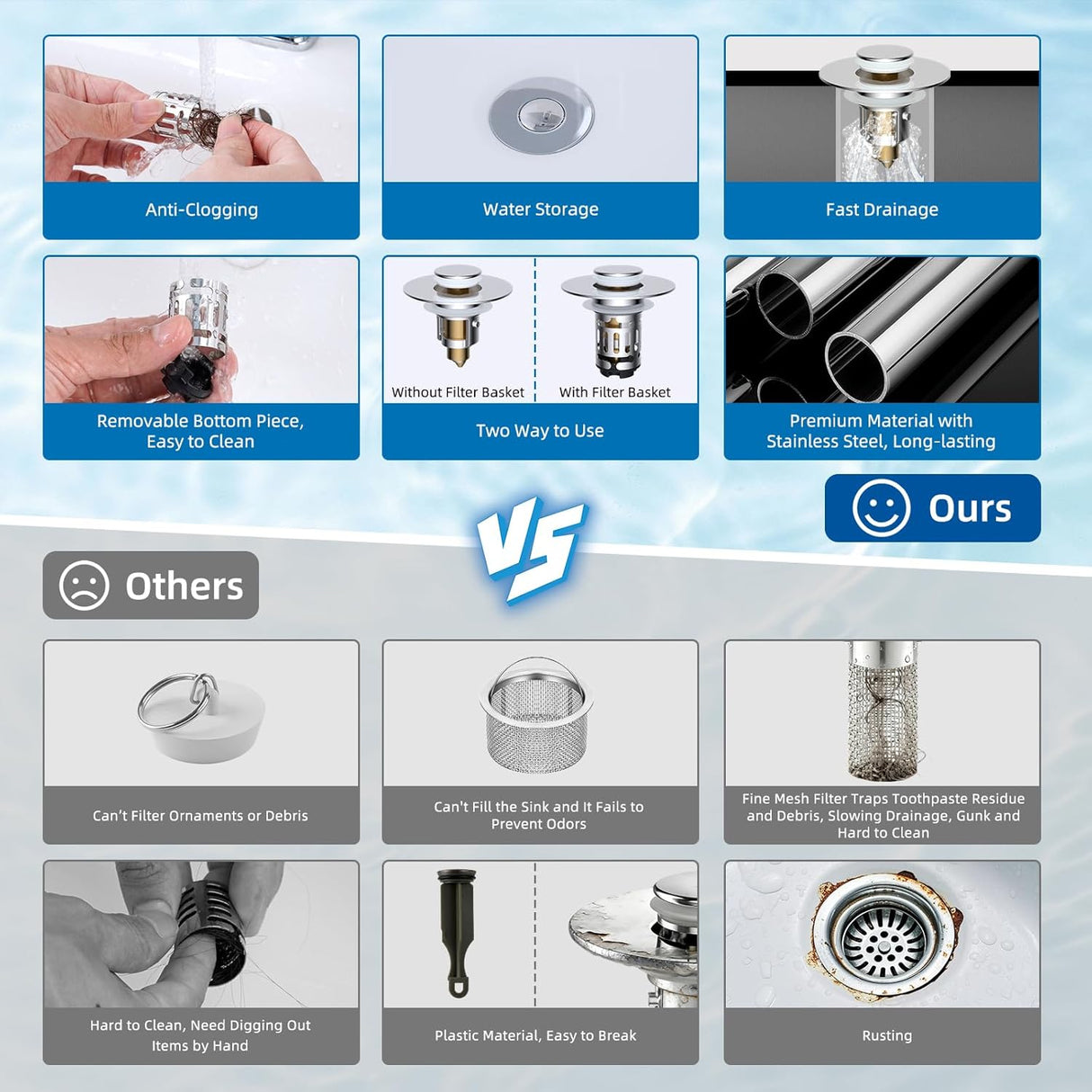 Bathroom & Kitchen Sink Strainer