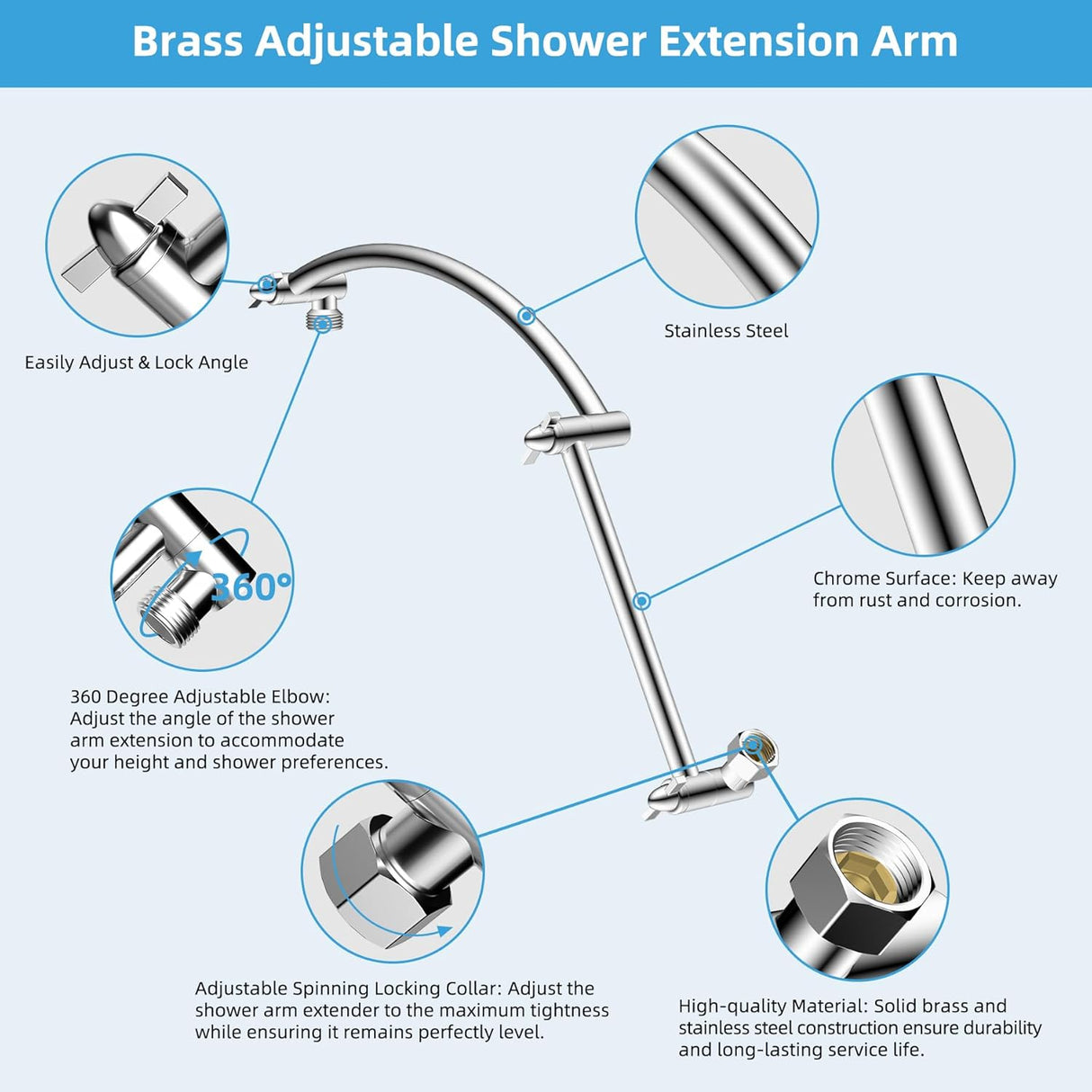 20" Showerhead with 8" Rainfall Showerhead