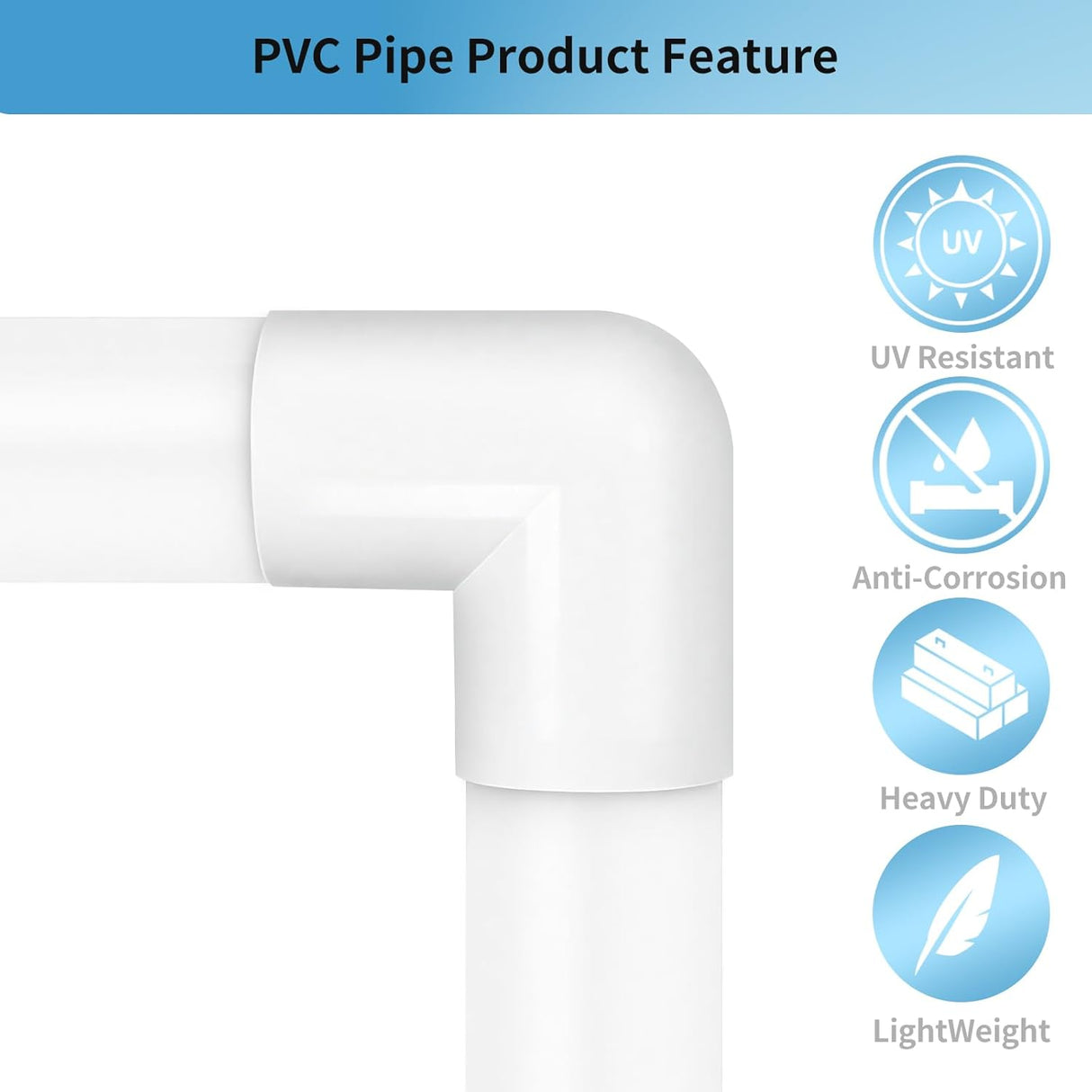 10 Pack 3/4" 90 Degree PVC Elbow Fittings, LESSO PVC Pipe Furniture Grade 2-Way Right Angle Connectors for DIY Shelves, Greenhouse, Sheds and Pipe Structures, SCH40 White