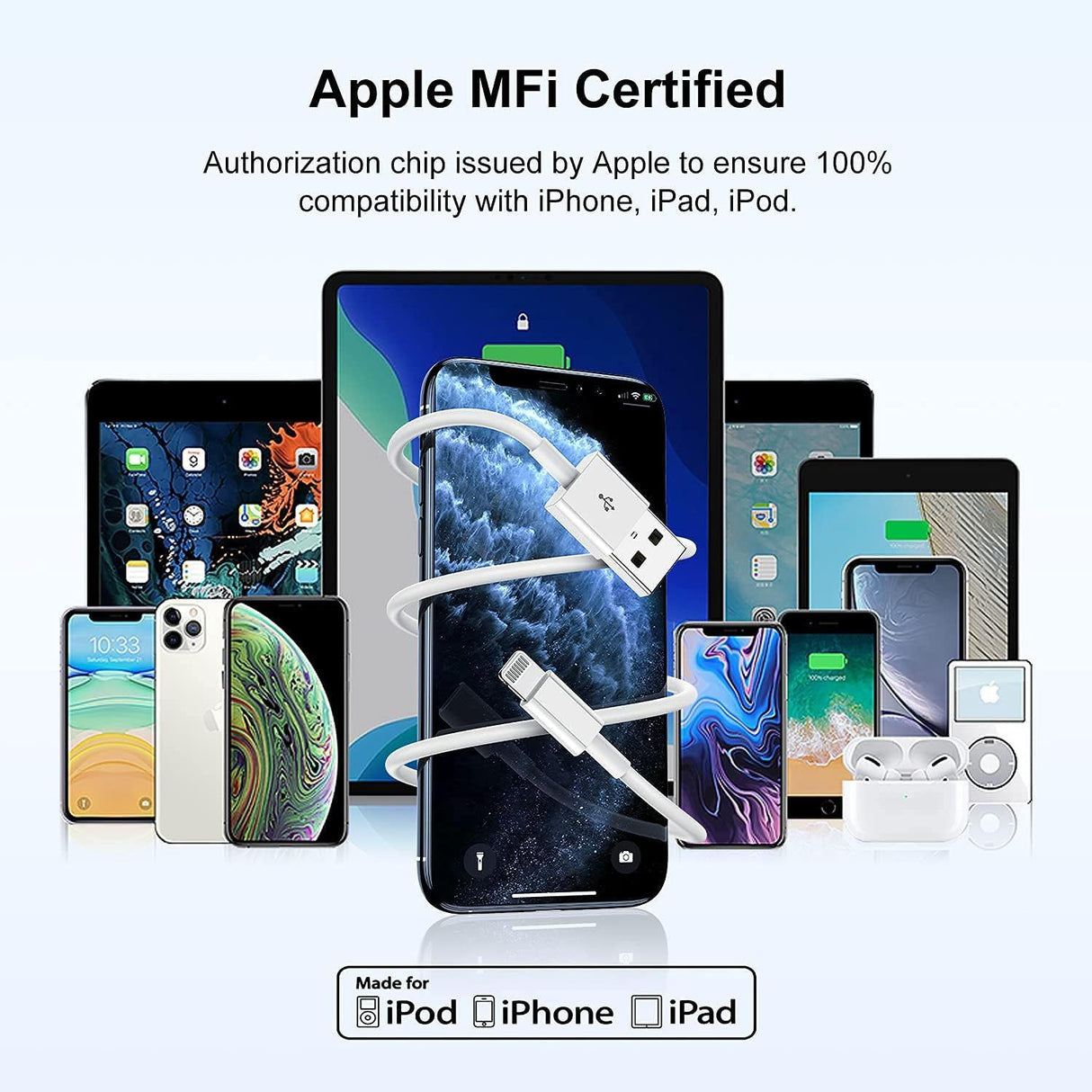 3ft iPhone Charger Apple MFi Certified, Apple Lightning to USB Cable 3 Feet,Fast Apple Charging Cable Cord 3 Foot for iPhone 14 Pro Max/13/13 Mini/13 Pro/12/11 Pro/11/XS MAX/XR/8/7/6s/5S/iPad