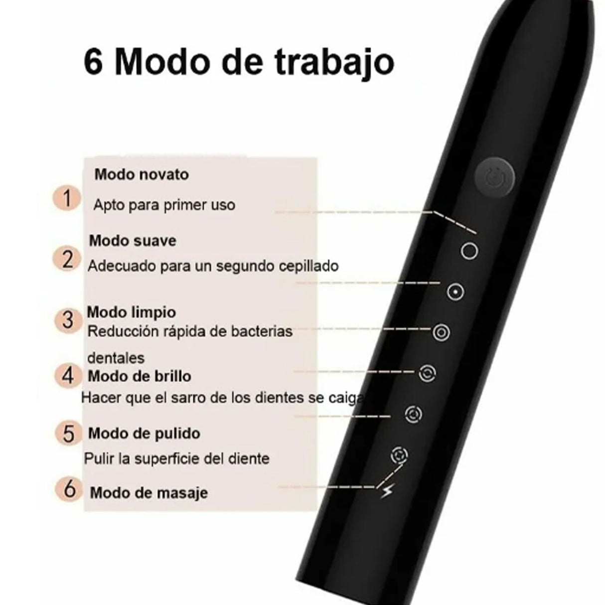 Electric Toothbrush 6 Levels Mode USB Rechargeable Indicator Light IPX 7 Waterproof Portable Toothbrush for Home