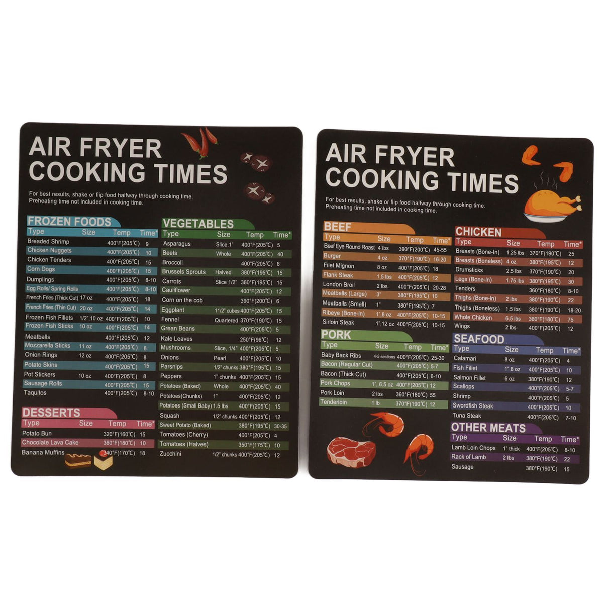 Fryer Magnetic Cheat Sheet Set Fryer Accessories Cook Times Quick Reference Guide For Cooking Frying
