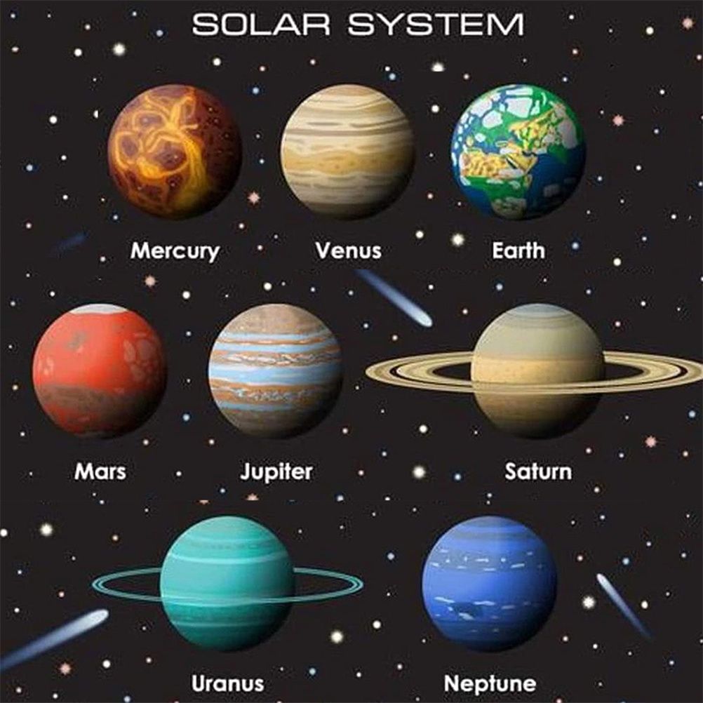 Opal Eight Planets Universe System Planets Popular Science Planet Set Educational Ornaments For Kids Teens Ore Gift