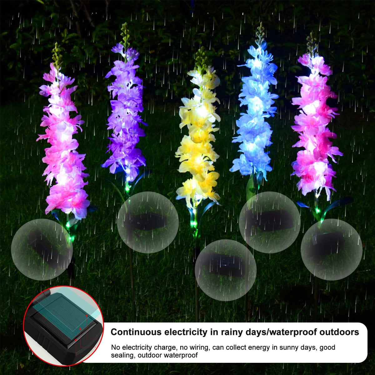Innovative Lawn Lamp Solar Powered LED Decorative Light for Outdoor Garden Backyard Parks Pathway