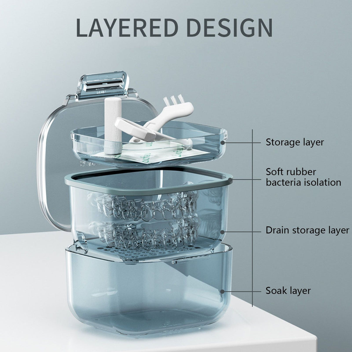 Three Layer Braces Case Denture Retainer Orthodontic Organizer Drainage Layered Portable Denture Bath Cup