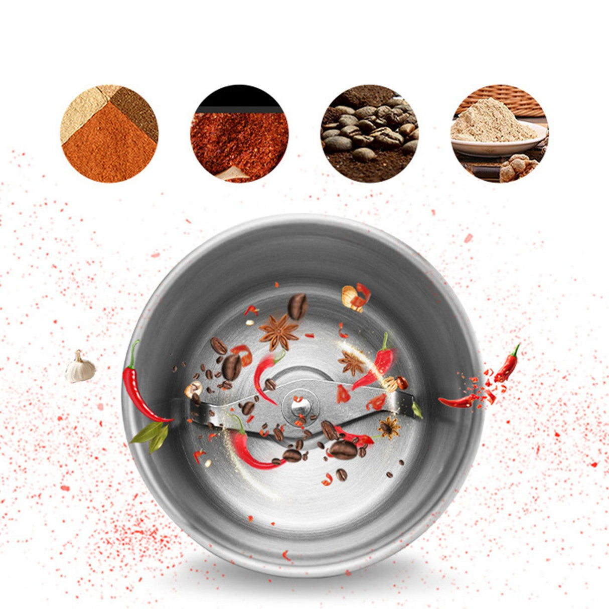 Herb Grinder Wet and Dry Dual Use Multifunction Single Blade Cup Spice Grinder for Garlic Meat CN Plug Slotted Blade