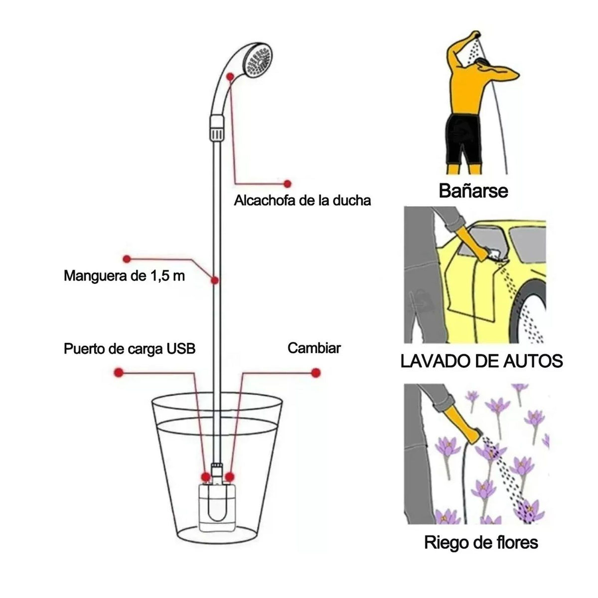 Portable Shower ABS Electric Battery Powered Camping Shower Pump for Outdoor Use