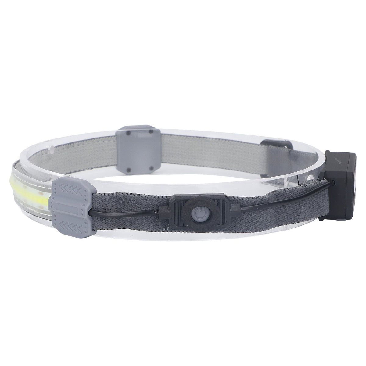 COB Headlamp Super Bright 4 Modes IPX4 Waterproof Rechargeable Head Light for Running Hiking Fishing