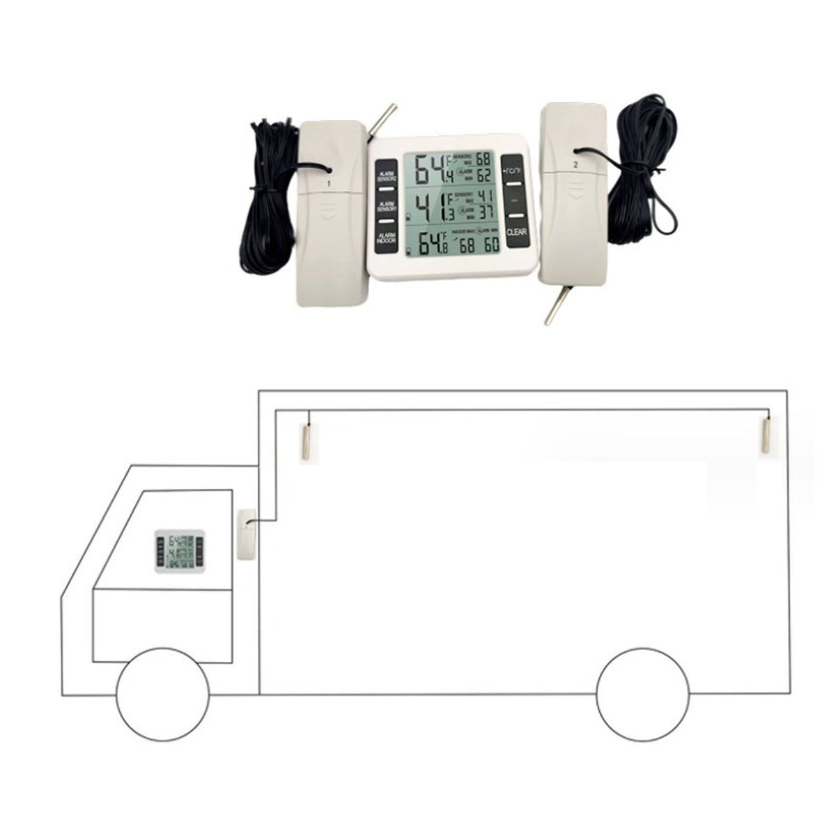 Indoor Outdoor Thermometer Digital Hygrometer Thermometer Wireless Temperature and Humidity Gauge Monitor with 2 Sensors