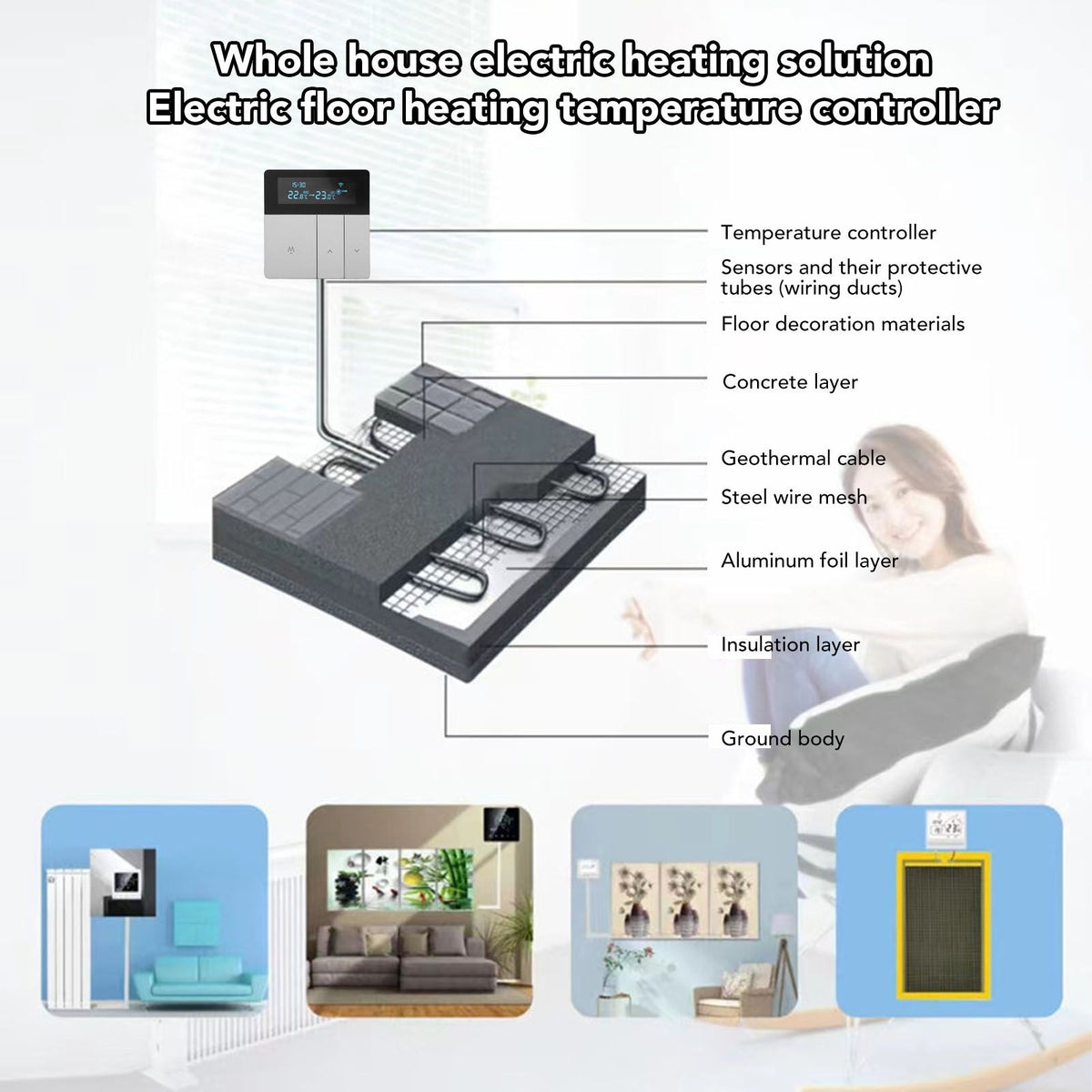 16A Smart Color Thermostat Programmable Smart Electric Heating Thermostat for Home Offices Shopping Malls Hotels AC 90V‑240V Gray WiFi Style