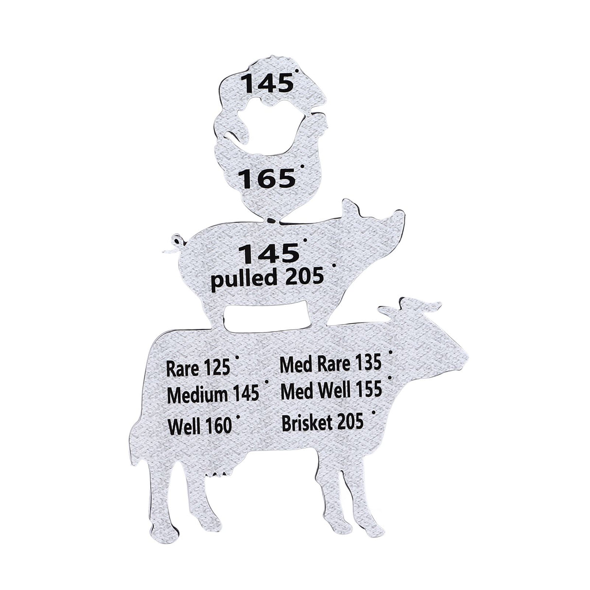 Meat Temperature Magnet Metal Cooking Temperature Guide BBQ Smoking Meat Accessories Gift For Men Husband Grilling Party