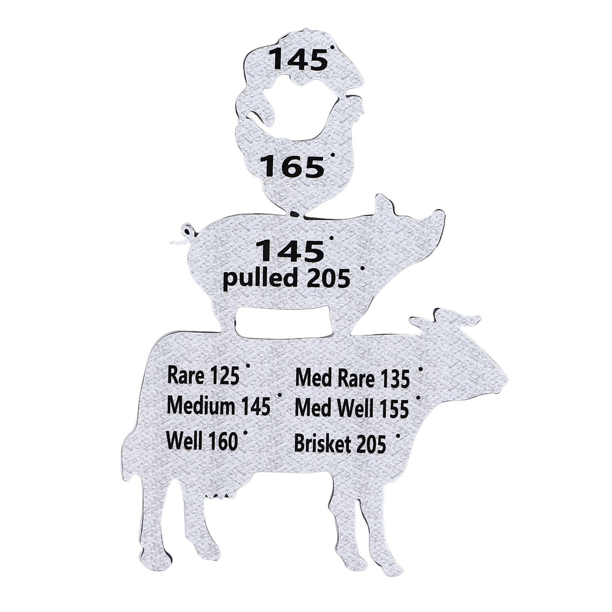 Meat Temperature Magnet Animal Internal Temperature Guide Acrylic Beef Pork Chicken Fish Grill Accessory for BBQ Cooking