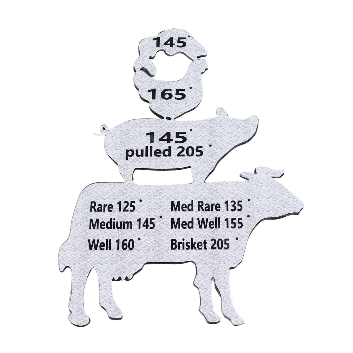 Meat Temperature Magnet Animal Internal Temperature Guide Acrylic Beef Pork Chicken Fish Grill Accessory for BBQ Cooking