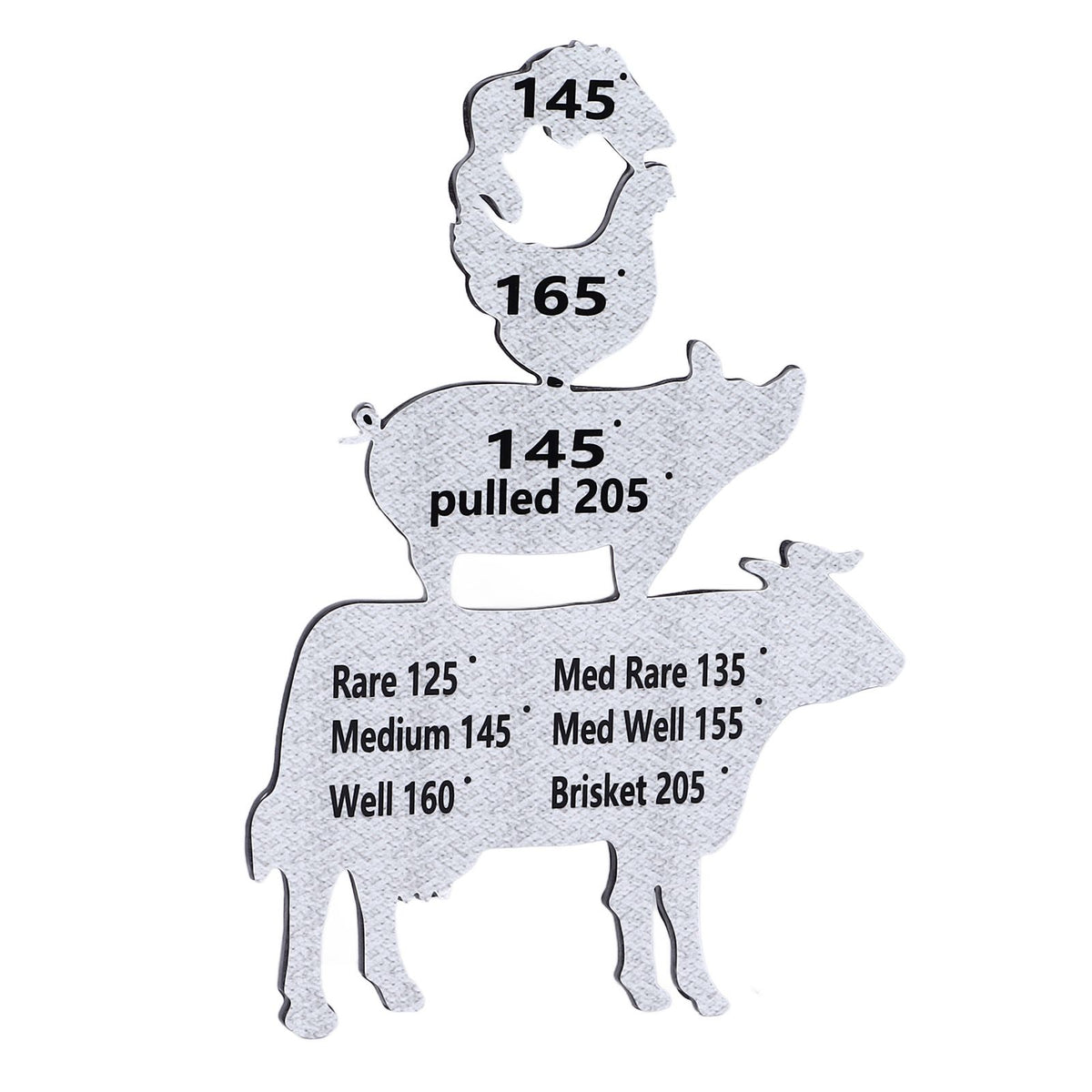Meat Temperature Magnet Animal Internal Temperature Guide Acrylic Beef Pork Chicken Fish Grill Accessory for BBQ Cooking