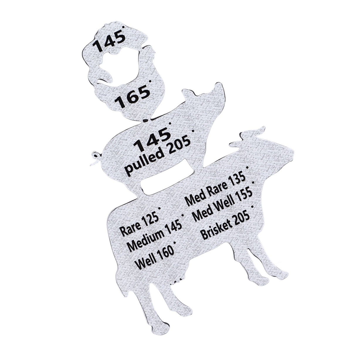Meat Temperature Magnet Animal Internal Temperature Guide Acrylic Beef Pork Chicken Fish Grill Accessory for BBQ Cooking