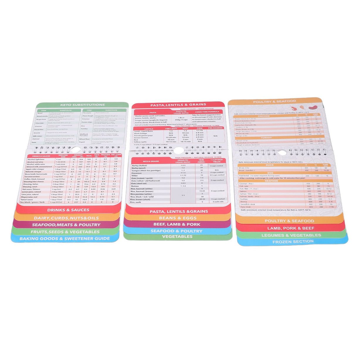 3 Pack Pot Sheets Magnet Set Fryer Pressure Cooker Keto Food Perfect Temperature Cooking Time Guide for Meat Beef Pork Vegetable Kitchen Gadgets