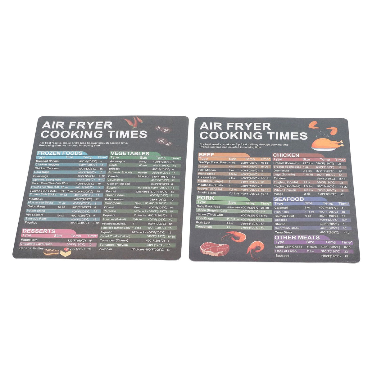 2PCS Fryer Cheat Sheet Magnetic Cooking Times Chart Easy to Read Reference Guide Water Oil Resistant Fryer Accessory for Kitchen