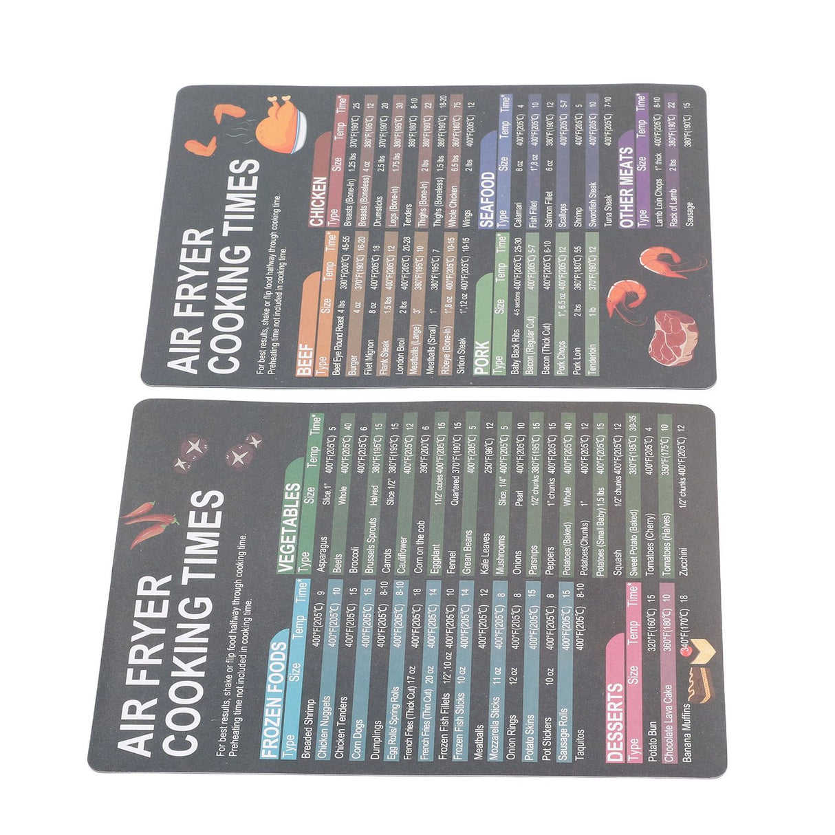 2PCS Fryer Cheat Sheet Magnetic Cooking Times Chart Easy to Read Reference Guide Water Oil Resistant Fryer Accessory for Kitchen