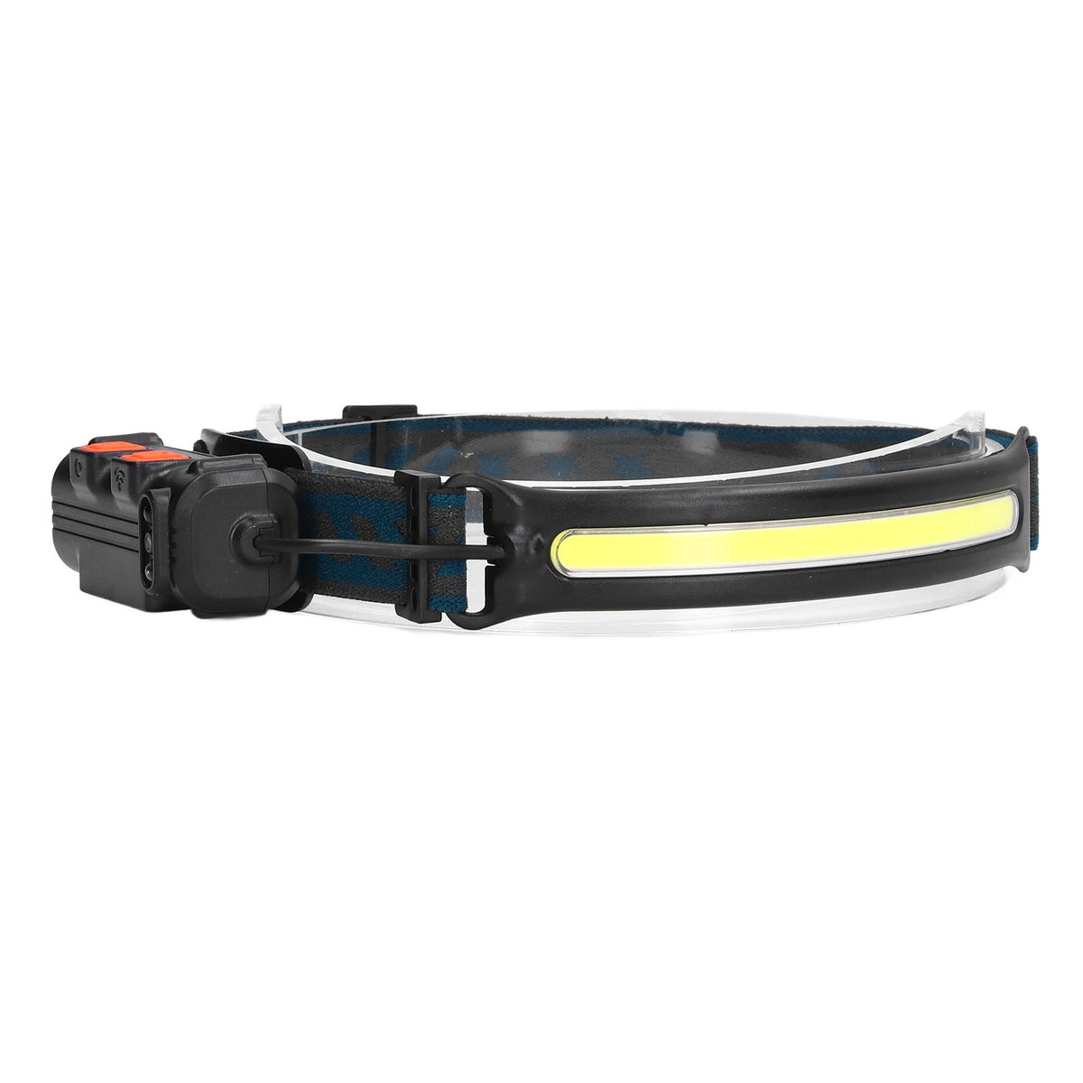 LED Headlight Multifunctional Induction Headlamp 3 Mode COB Outdoor Waterproof Head Flashlight
