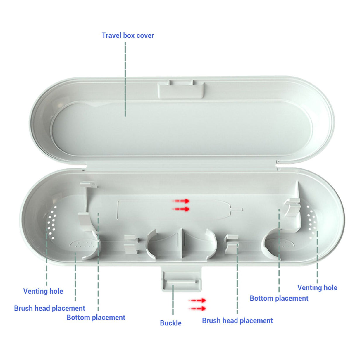 Portable Electric Toothbrush Heads Travel Case Protection Storage Box