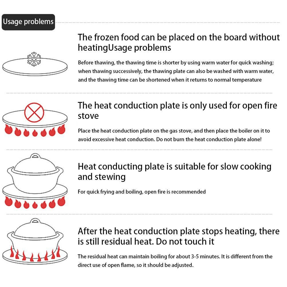 Heat Conduction Plate for Gas Stove Thawing Plate Heat Conduction Plate for Household Kitchen Cookware Pot Protection