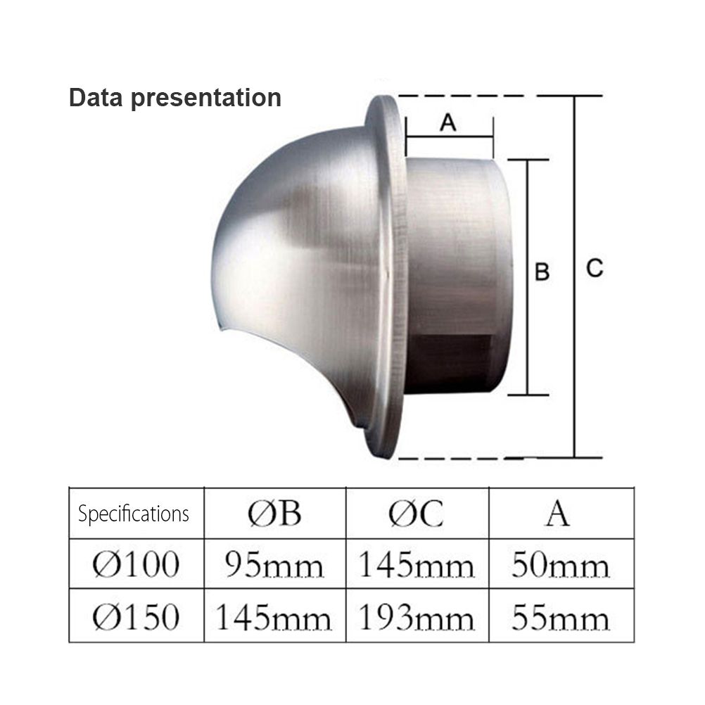 100/150mm Ventilation Outlet Stainless Steel Air Vent Grille Cover