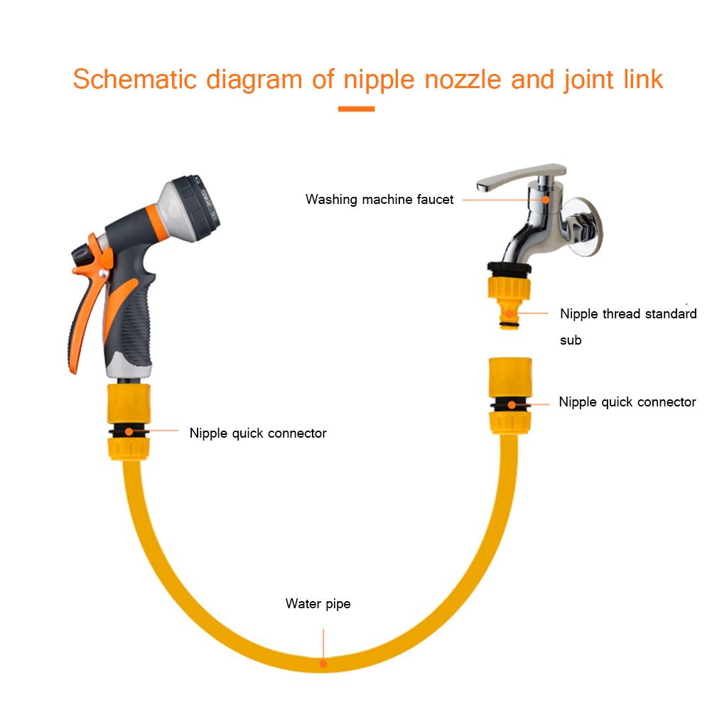 Garden Hose Nozzle Sprayer Hand Shower 8 Adjustable Irrigation Pattern High Pressure Hand Sprayer for Watering Lawn Car Washing