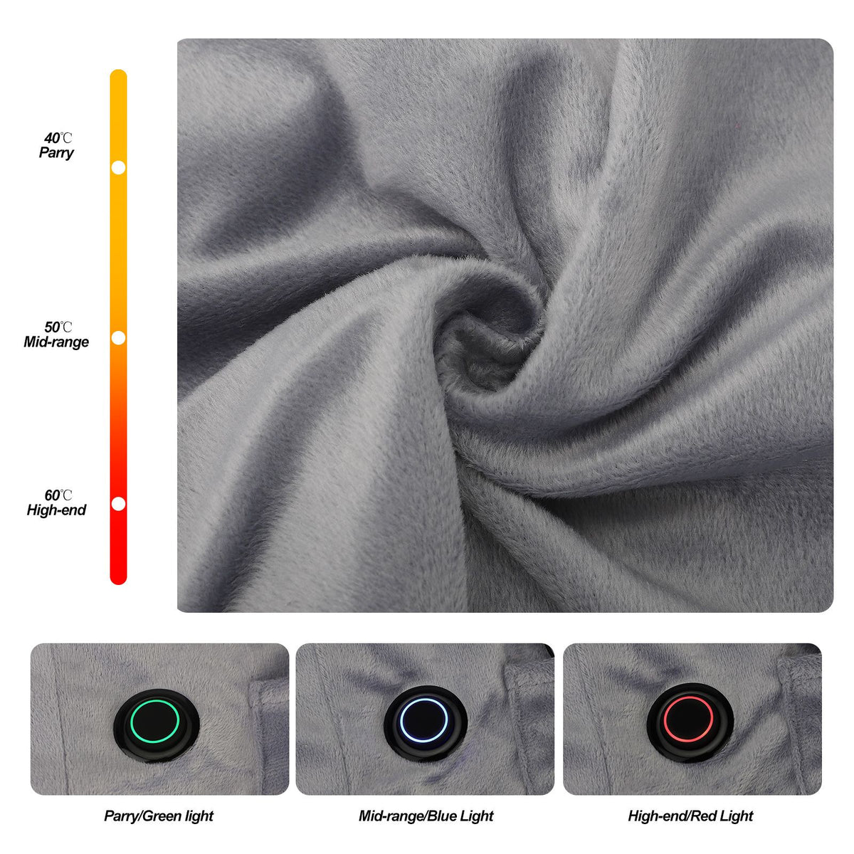 Wearable USB Electric Blanket Heating Blanket with Timing Function 3 Gear Adjustment