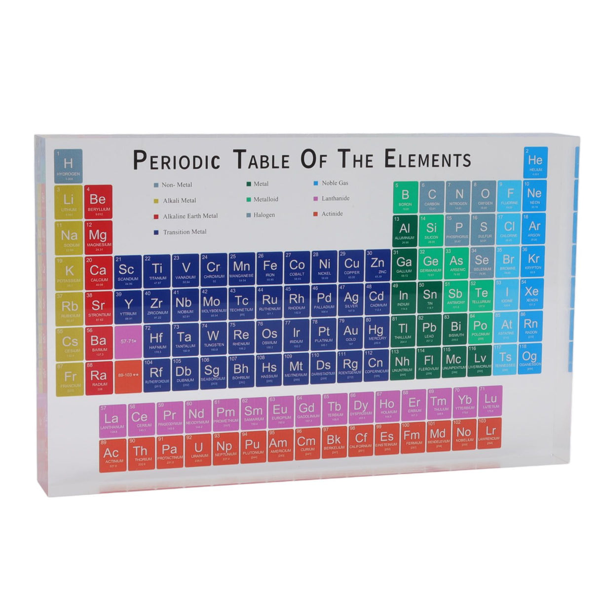 Educational Periodic Table Decoration Safe Odorless Modern Acrylic Periodic Table Elements for Home School Large Size